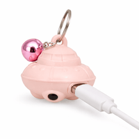 Cat Laser Toy